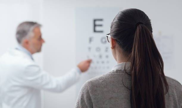 Is 20/20 Vision Good? ®